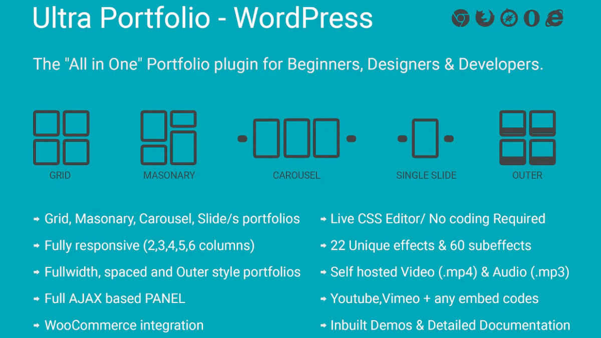 Wordpress portfolios. Wp Portfolio plugin.